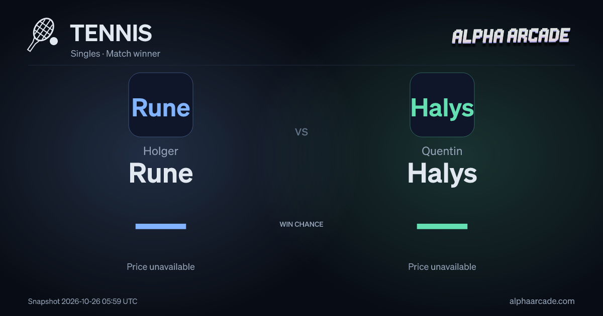 TENNIS: Holger Rune — / Quentin Halys —
