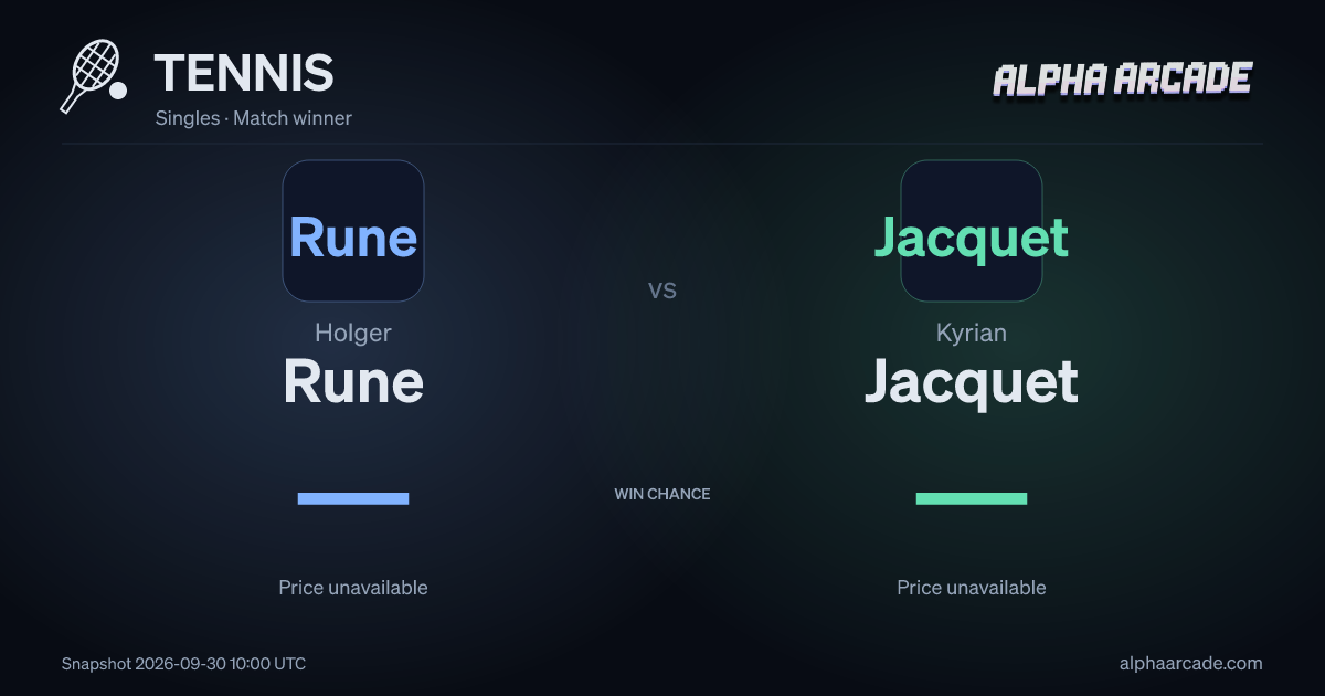 TENNIS: Holger Rune — / Kyrian Jacquet —