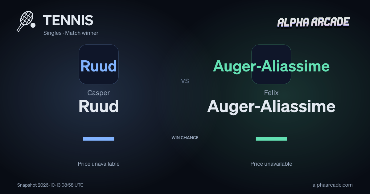 TENNIS: Casper Ruud — / Felix Auger-Aliassime —