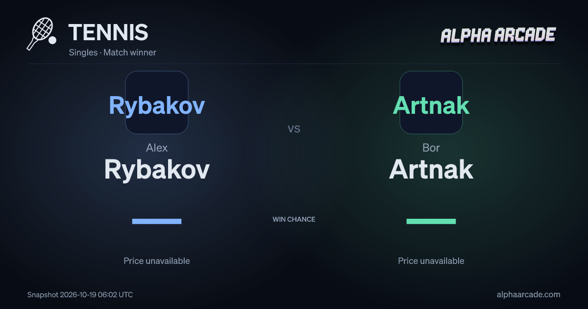 TENNIS: Alex Rybakov — / Bor Artnak —