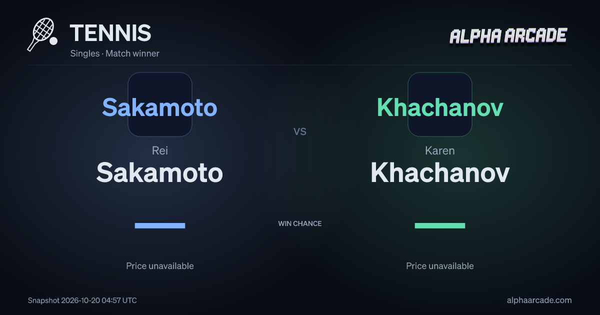 TENNIS: Rei Sakamoto — / Karen Khachanov —