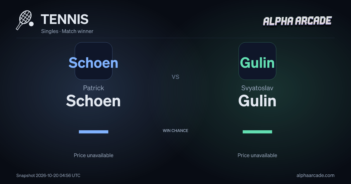 TENNIS: Patrick Schoen — / Svyatoslav Gulin —