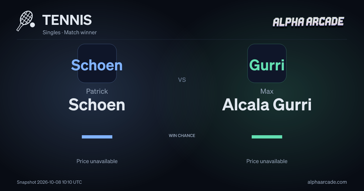 TENNIS: Patrick Schoen — / Max Alcala Gurri —