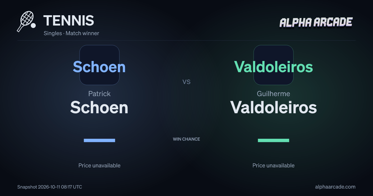TENNIS: Patrick Schoen — / Guilherme Valdoleiros —
