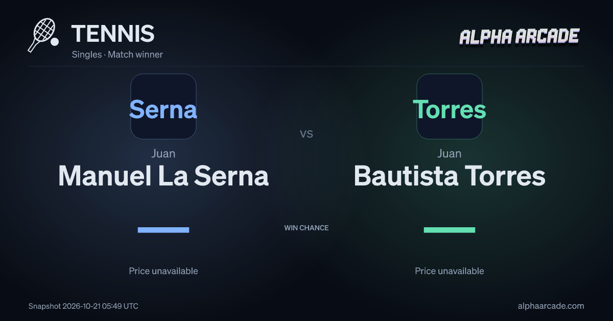 TENNIS: Juan Manuel La Serna — / Juan Bautista Torres —