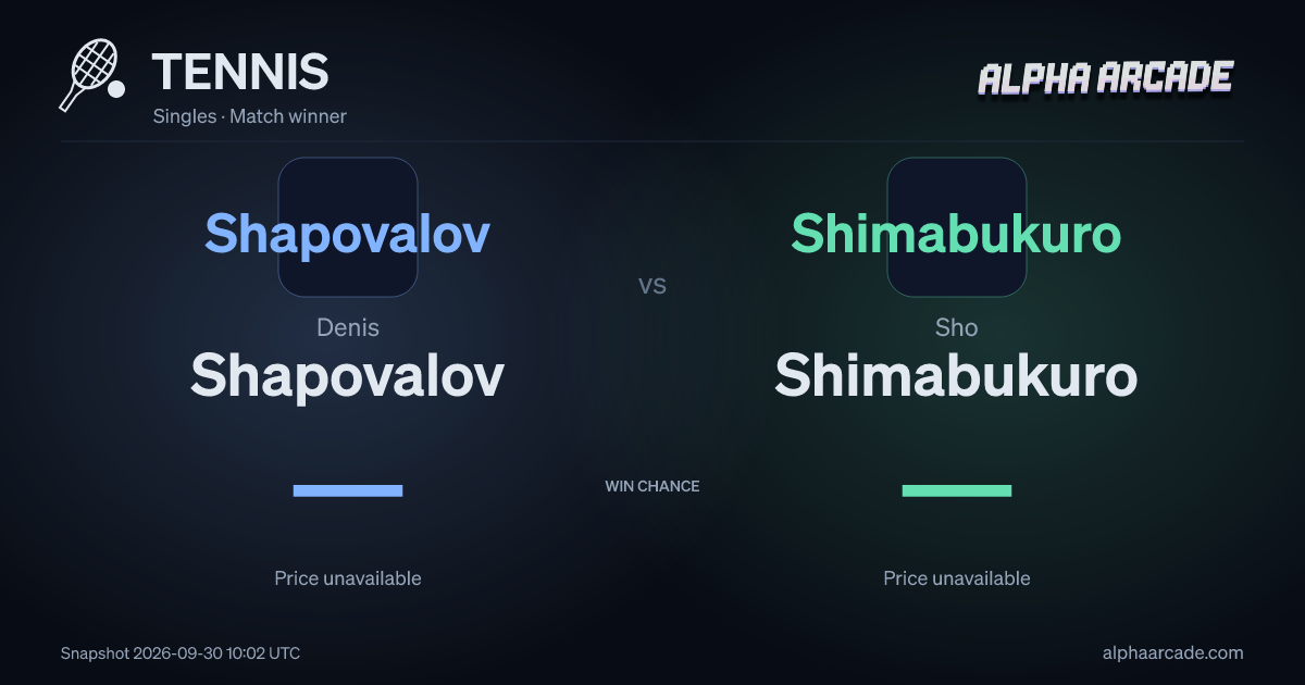TENNIS: Denis Shapovalov — / Sho Shimabukuro —