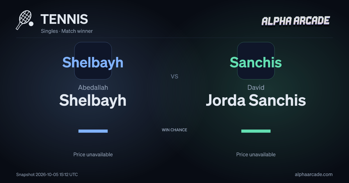 TENNIS: Abedallah Shelbayh — / David Jorda Sanchis —
