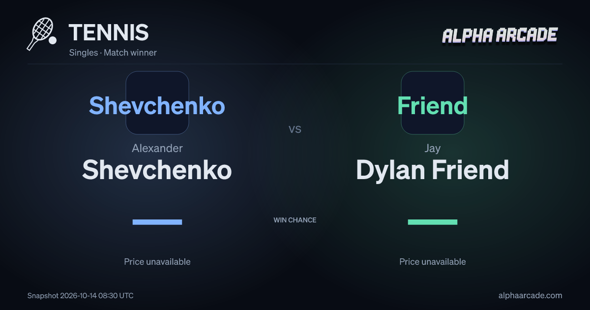 TENNIS: Alexander Shevchenko — / Jay Dylan Friend —