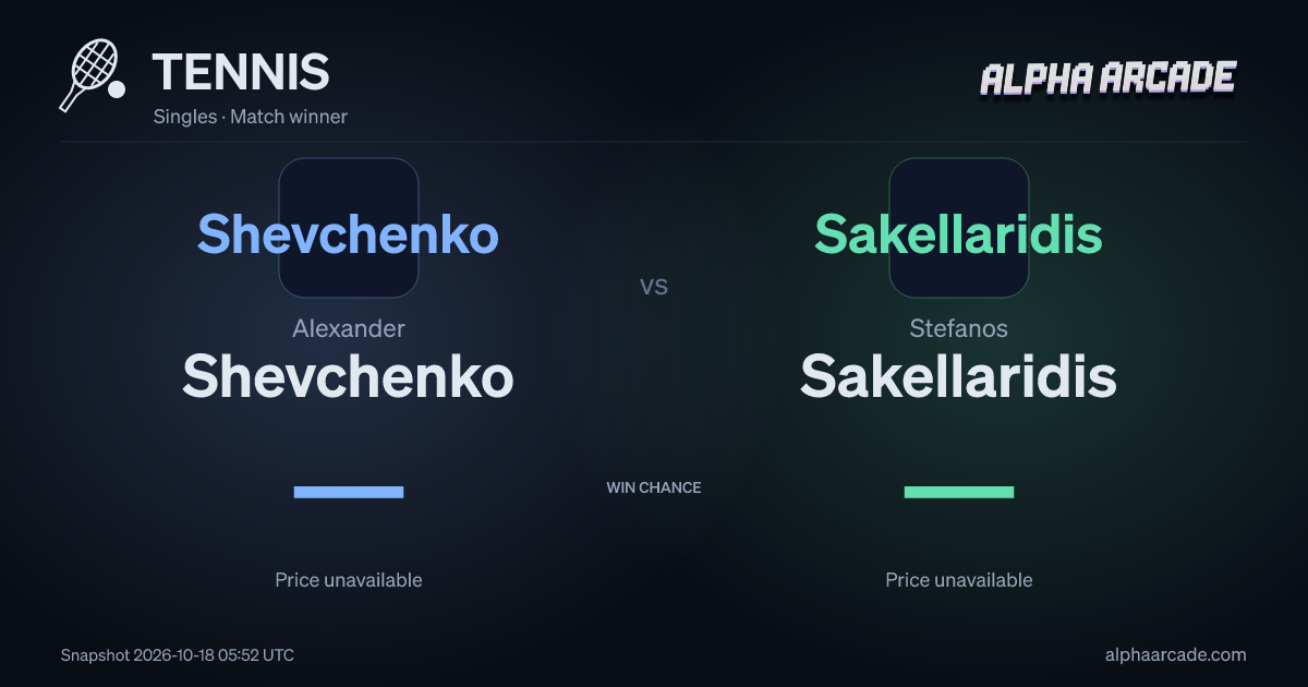 TENNIS: Alexander Shevchenko — / Stefanos Sakellaridis —