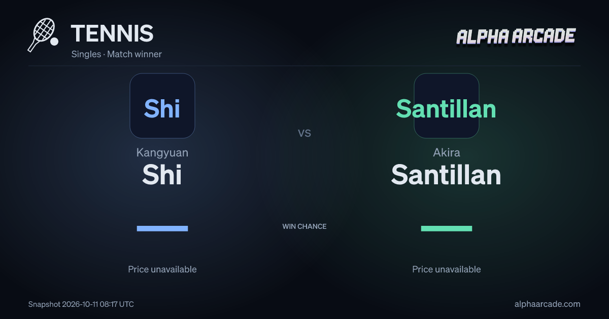 TENNIS: Kangyuan Shi — / Akira Santillan —