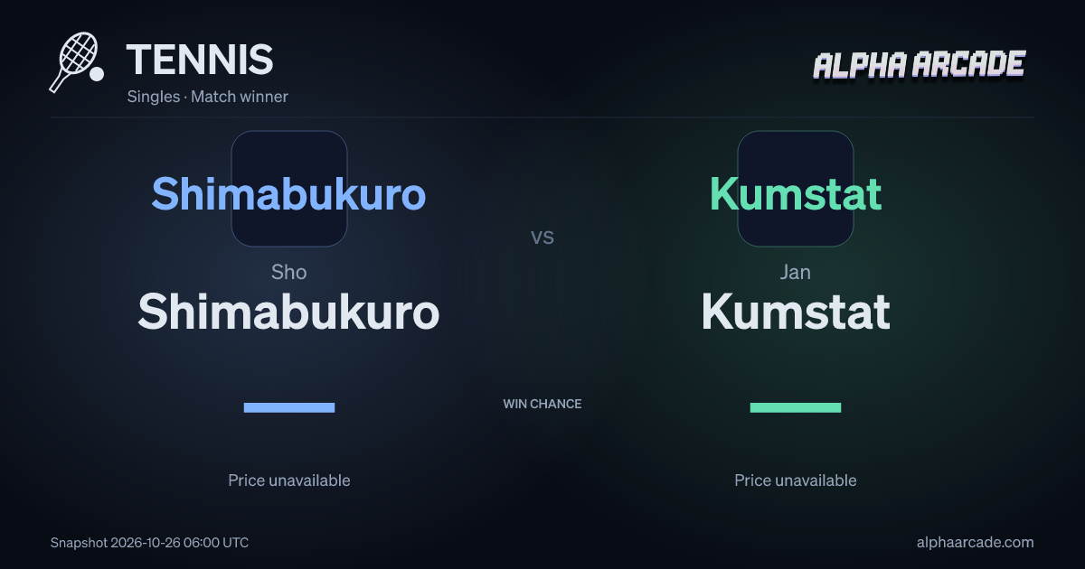 TENNIS: Sho Shimabukuro — / Jan Kumstat —