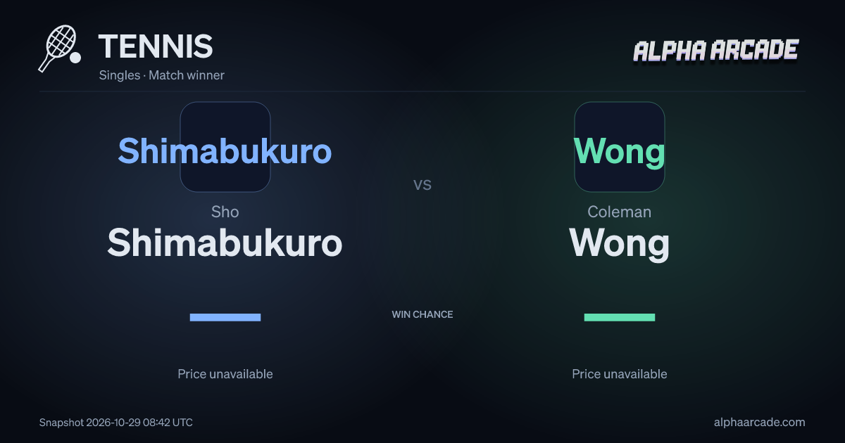 TENNIS: Sho Shimabukuro — / Coleman Wong —