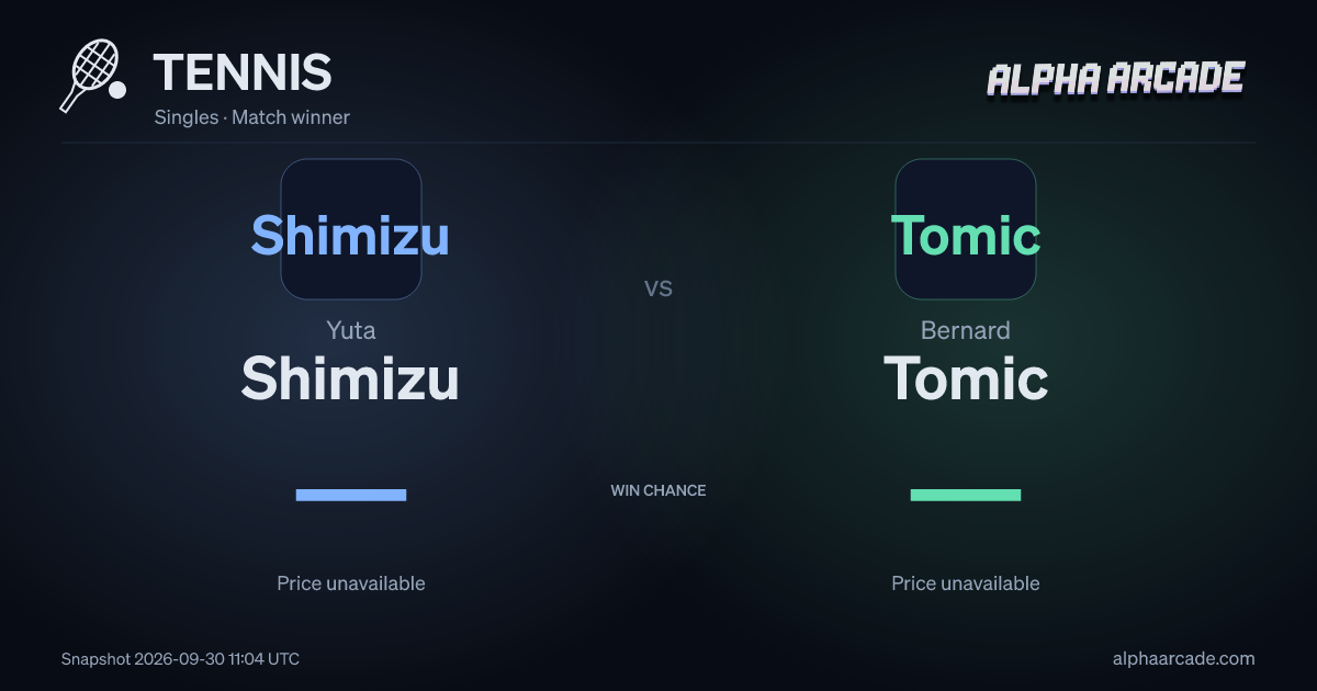 TENNIS: Yuta Shimizu — / Bernard Tomic —
