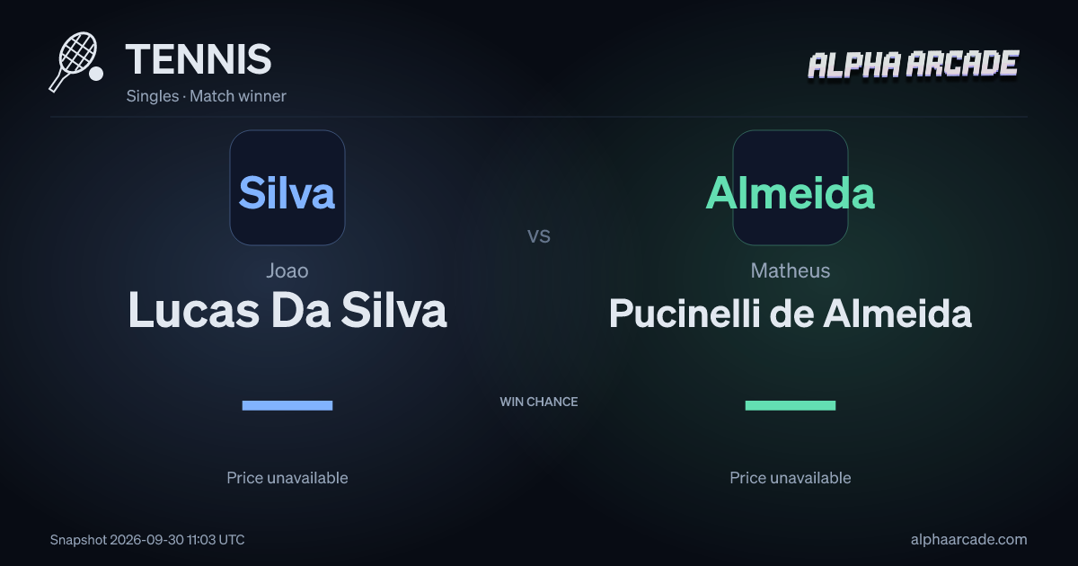 TENNIS: Joao Lucas Da Silva — / Matheus Pucinelli de Almeida —