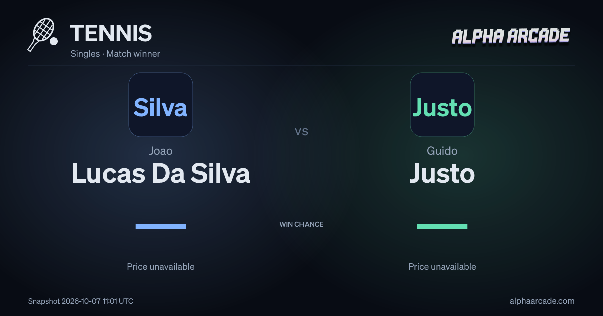 TENNIS: Joao Lucas Da Silva — / Guido Justo —
