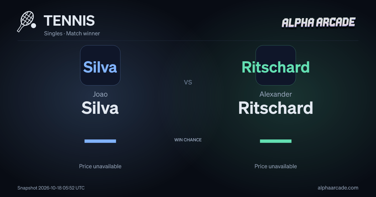 TENNIS: Joao Silva — / Alexander Ritschard —