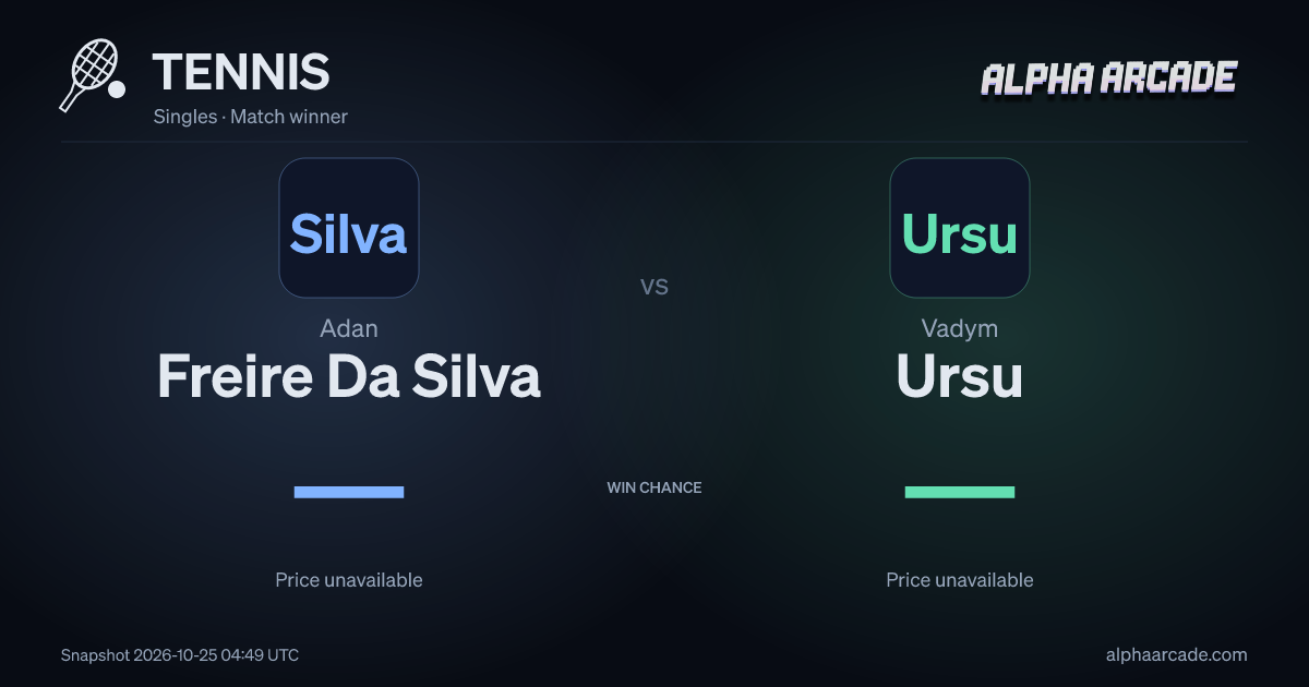 TENNIS: Adan Freire Da Silva — / Vadym Ursu —