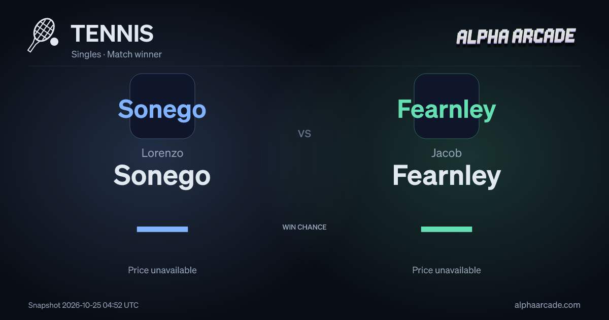 TENNIS: Lorenzo Sonego — / Jacob Fearnley —