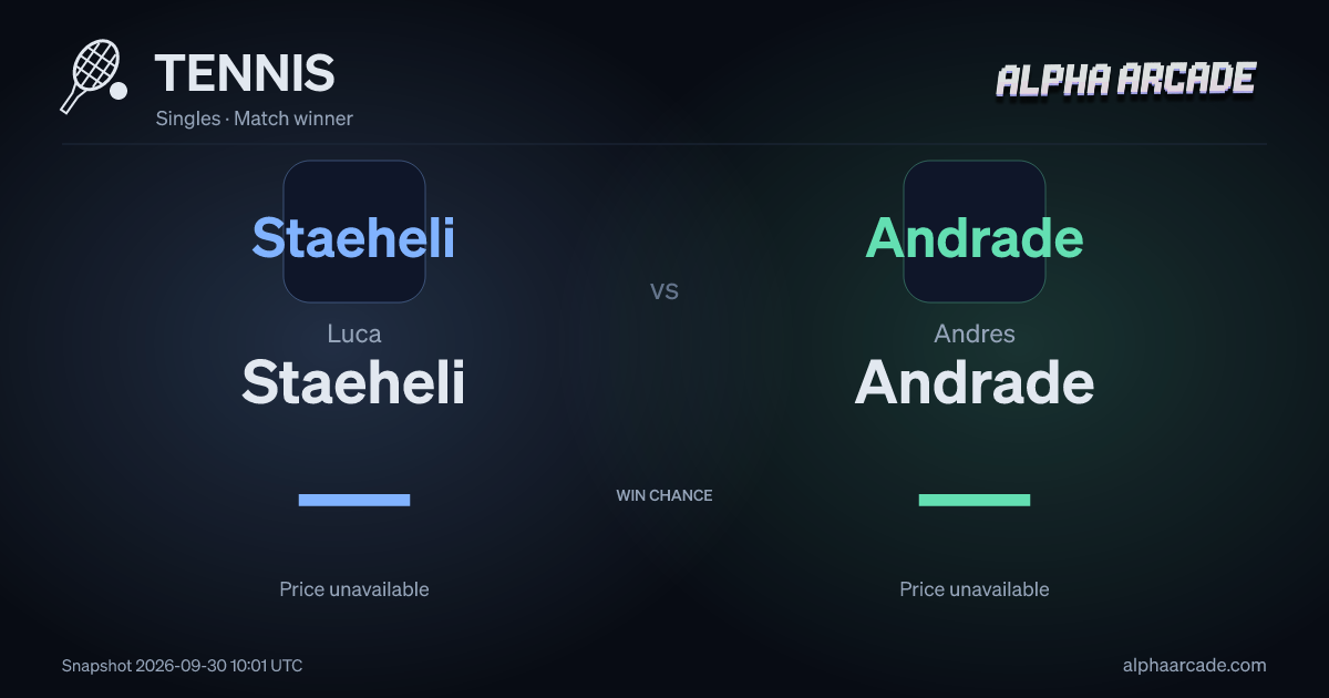 TENNIS: Luca Staeheli — / Andres Andrade —