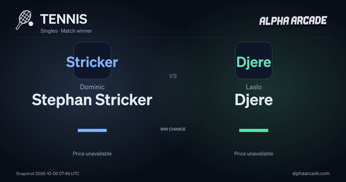 TENNIS: Dominic Stephan Stricker — / Laslo Djere —