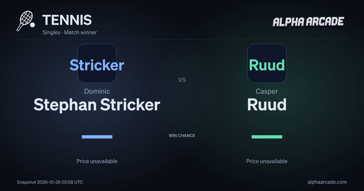 TENNIS: Dominic Stephan Stricker — / Casper Ruud —