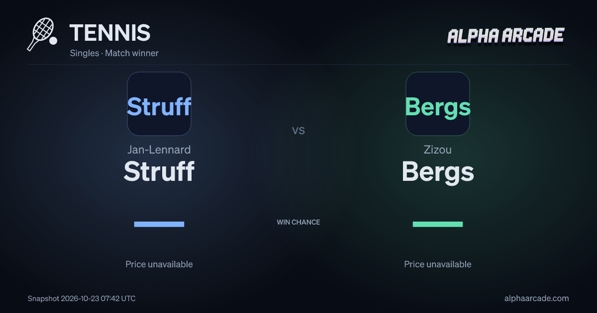 TENNIS: Jan-Lennard Struff — / Zizou Bergs —