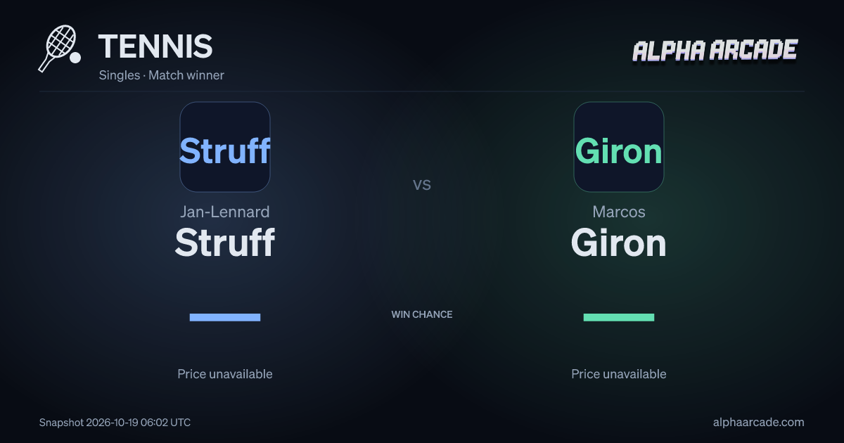 TENNIS: Jan-Lennard Struff — / Marcos Giron —