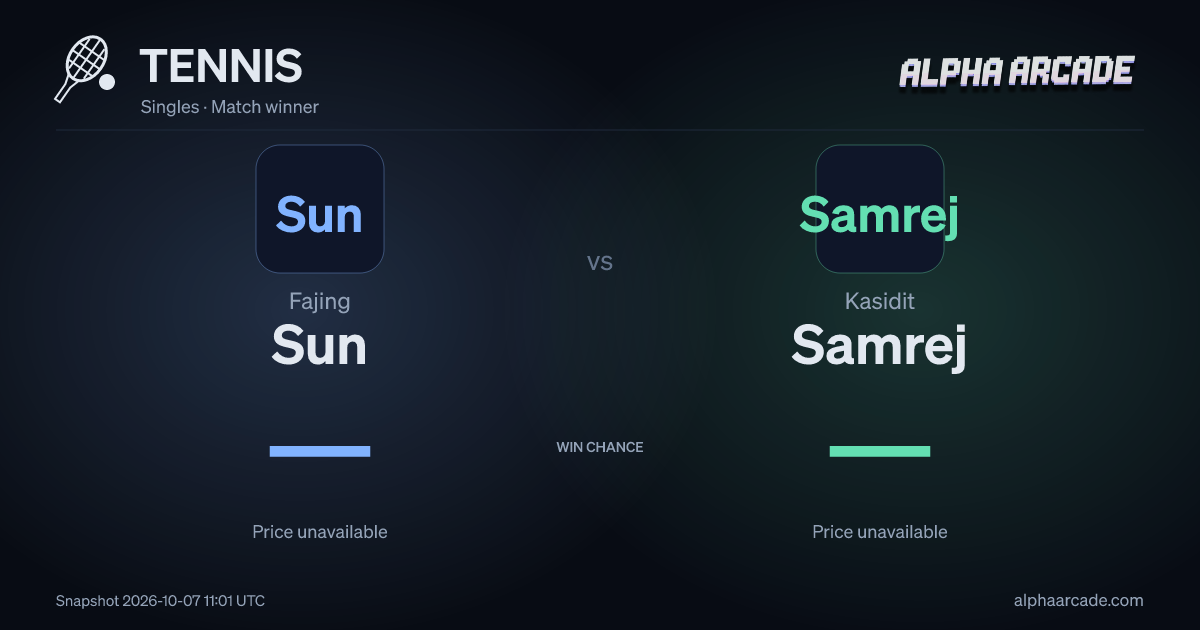 TENNIS: Fajing Sun — / Kasidit Samrej —