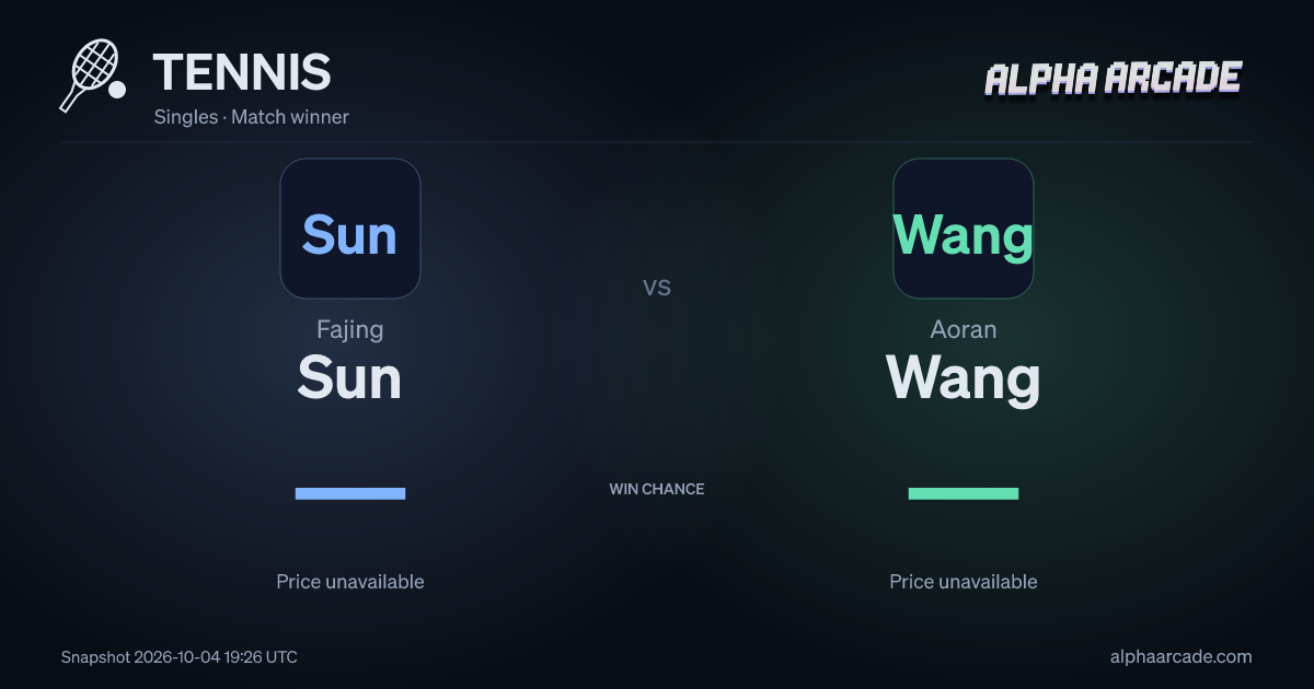 TENNIS: Fajing Sun — / Aoran Wang —