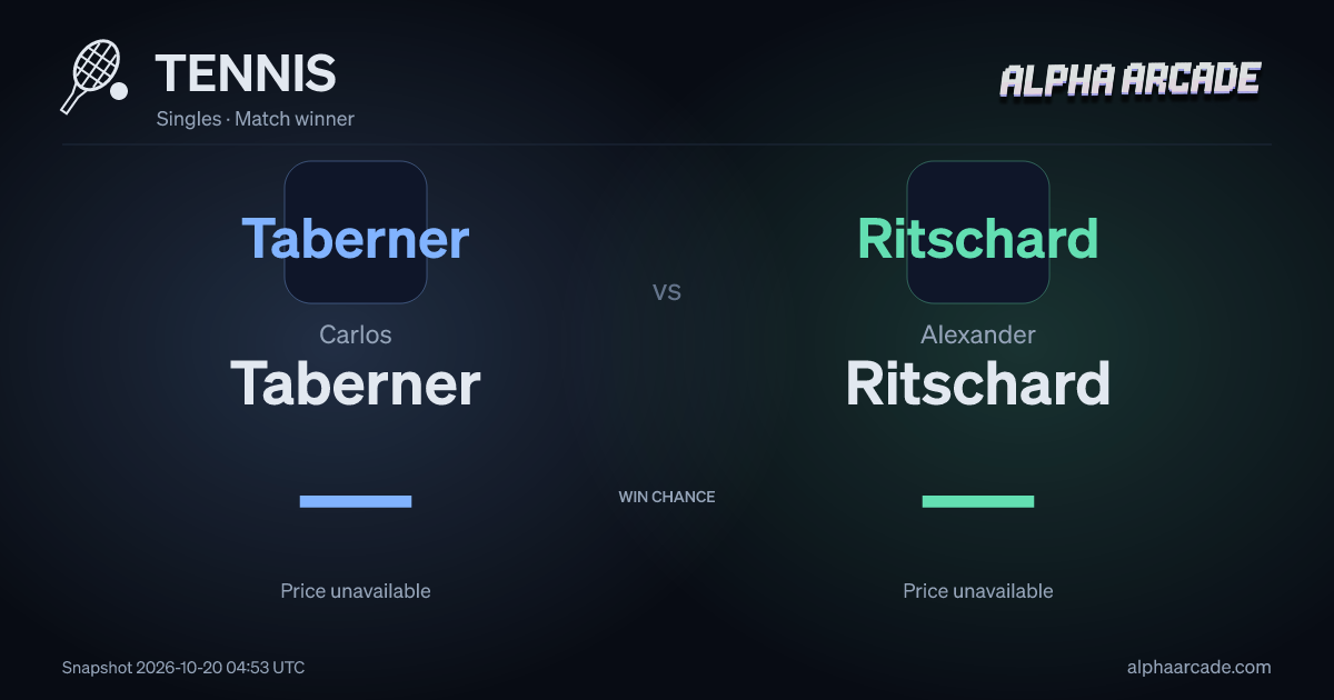 TENNIS: Carlos Taberner — / Alexander Ritschard —