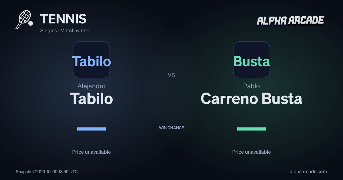 TENNIS: Alejandro Tabilo — / Pablo Carreno Busta —