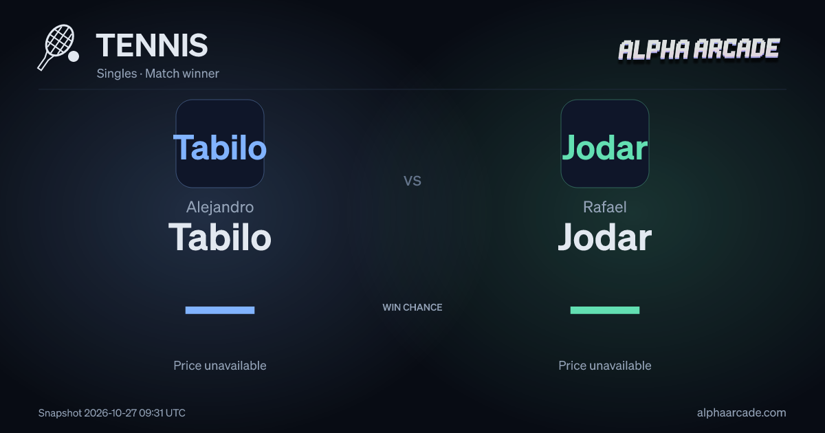 TENNIS: Alejandro Tabilo — / Rafael Jodar —