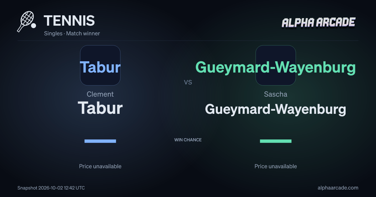 TENNIS: Clement Tabur — / Sascha Gueymard-Wayenburg —
