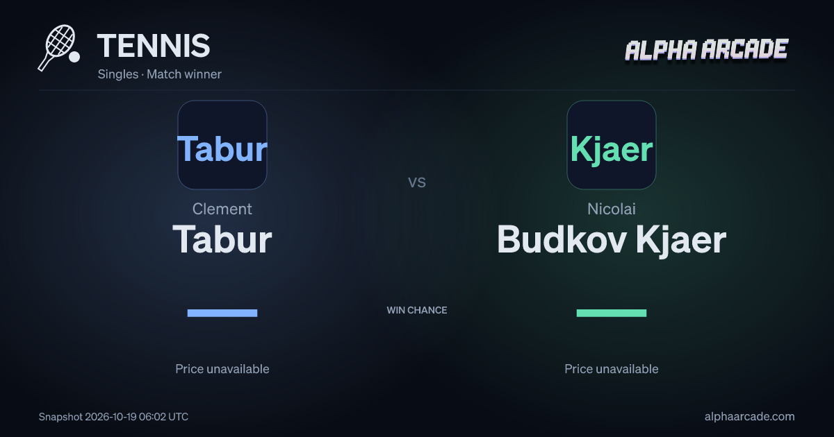 TENNIS: Clement Tabur — / Nicolai Budkov Kjaer —