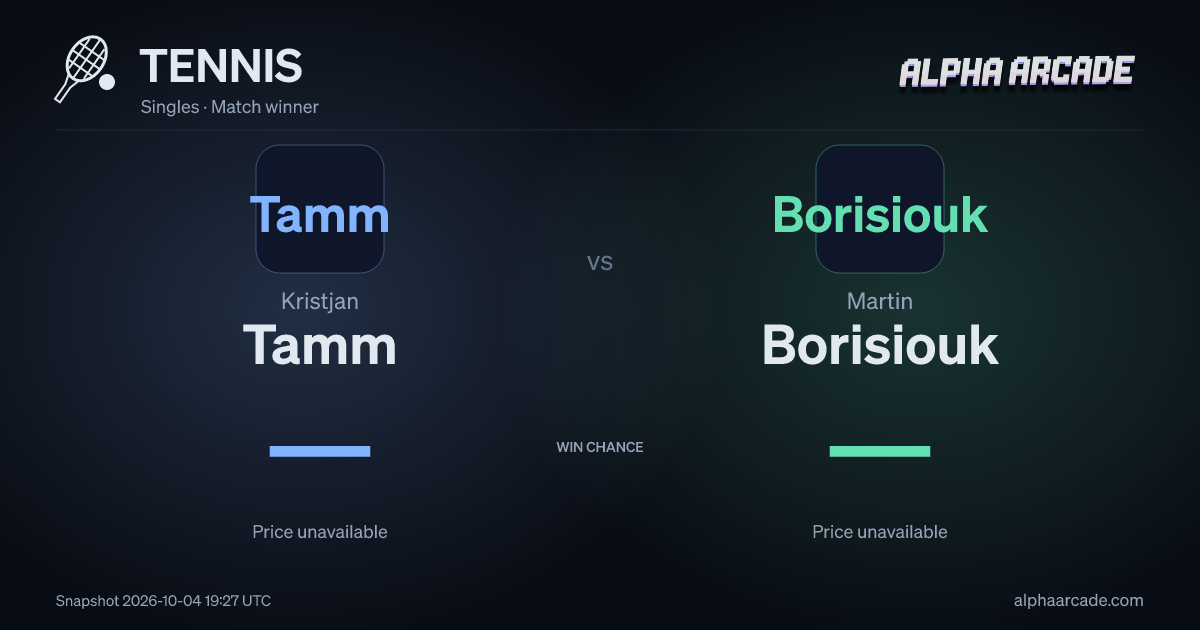 TENNIS: Kristjan Tamm — / Martin Borisiouk —