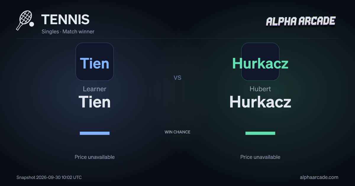 TENNIS: Learner Tien — / Hubert Hurkacz —