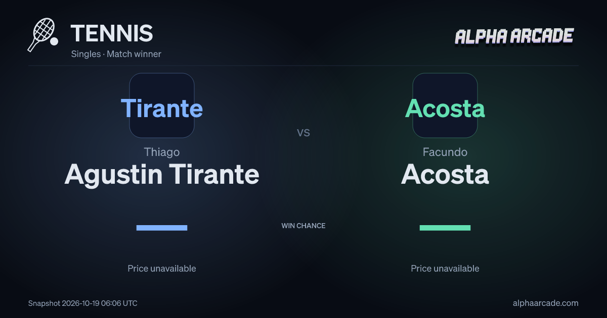 TENNIS: Thiago Agustin Tirante — / Facundo Acosta —