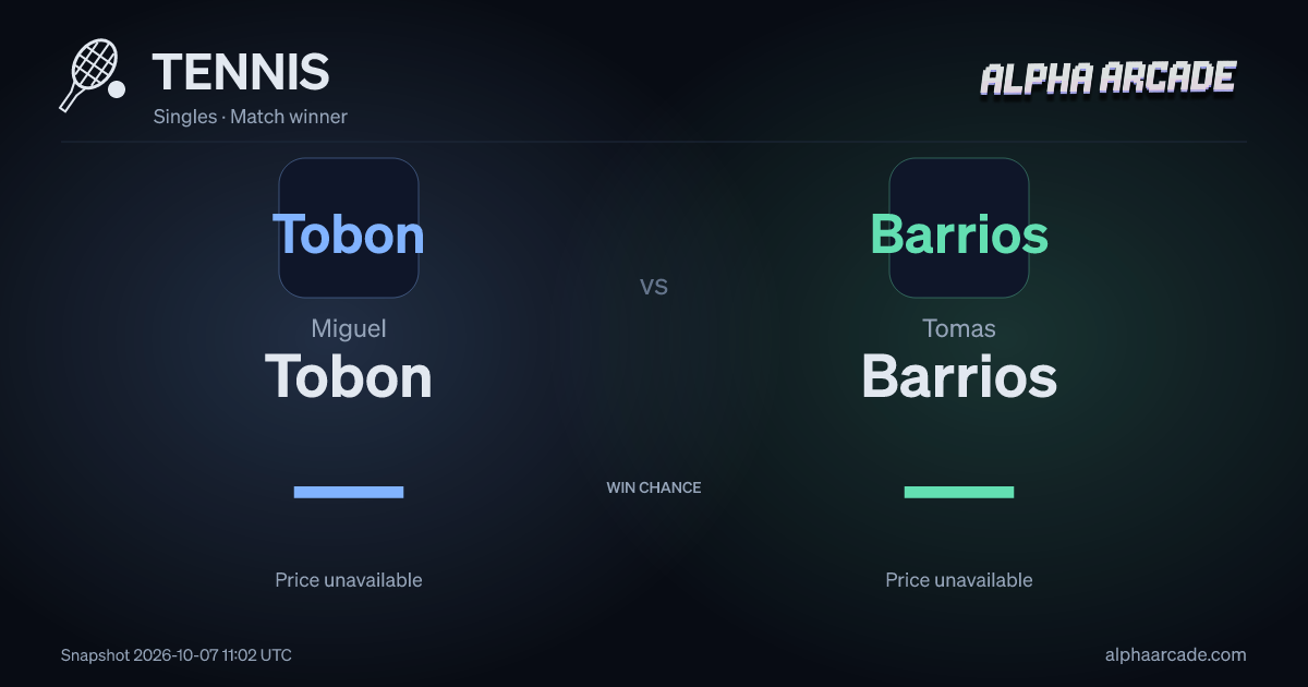 TENNIS: Miguel Tobon — / Tomas Barrios —