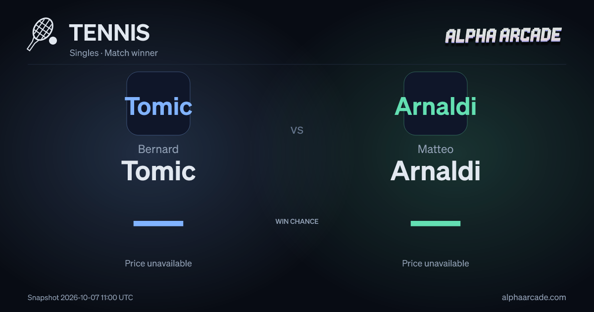TENNIS: Bernard Tomic — / Matteo Arnaldi —