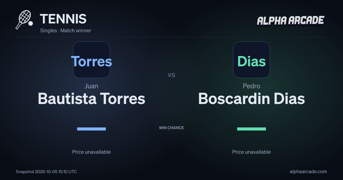 TENNIS: Juan Bautista Torres — / Pedro Boscardin Dias —