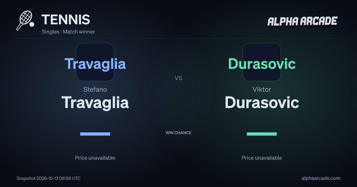 TENNIS: Stefano Travaglia — / Viktor Durasovic —
