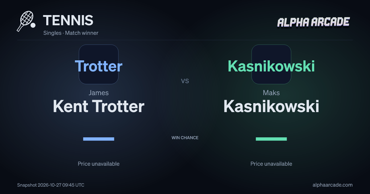 TENNIS: James Kent Trotter — / Maks Kasnikowski —