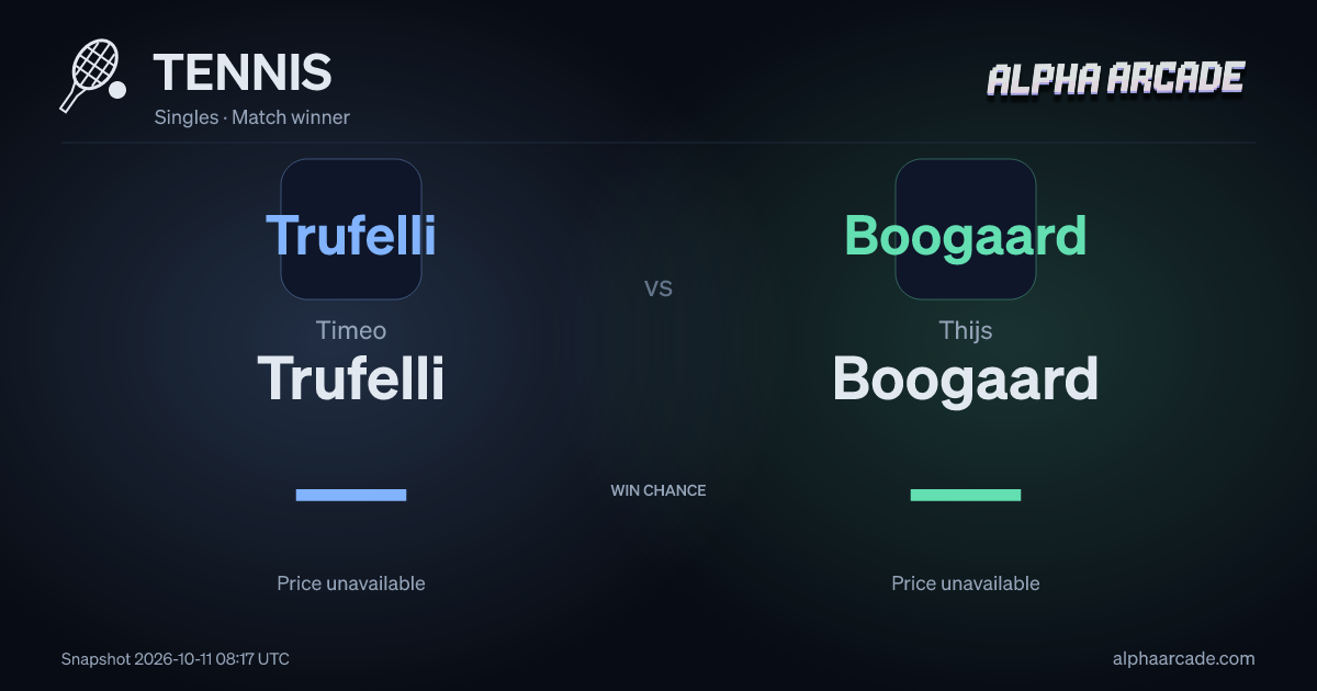 TENNIS: Timeo Trufelli — / Thijs Boogaard —