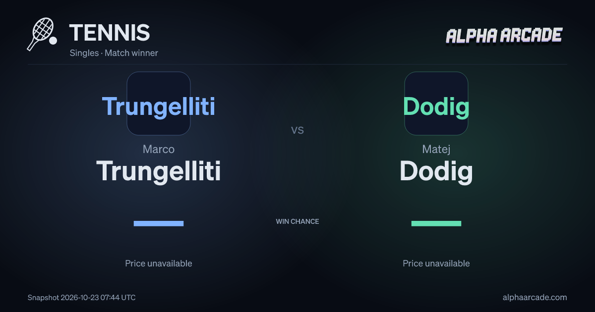 TENNIS: Marco Trungelliti — / Matej Dodig —