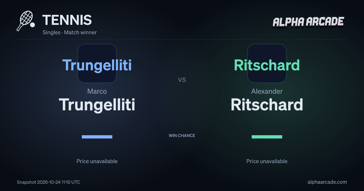 TENNIS: Marco Trungelliti — / Alexander Ritschard —
