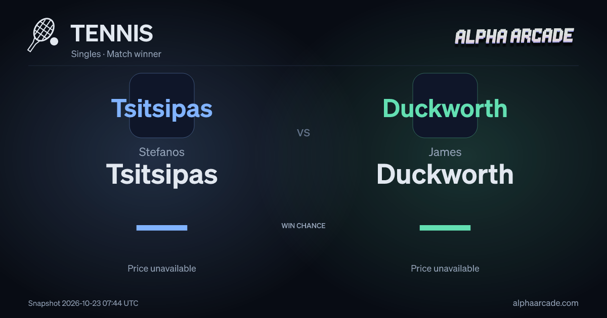 TENNIS: Stefanos Tsitsipas — / James Duckworth —