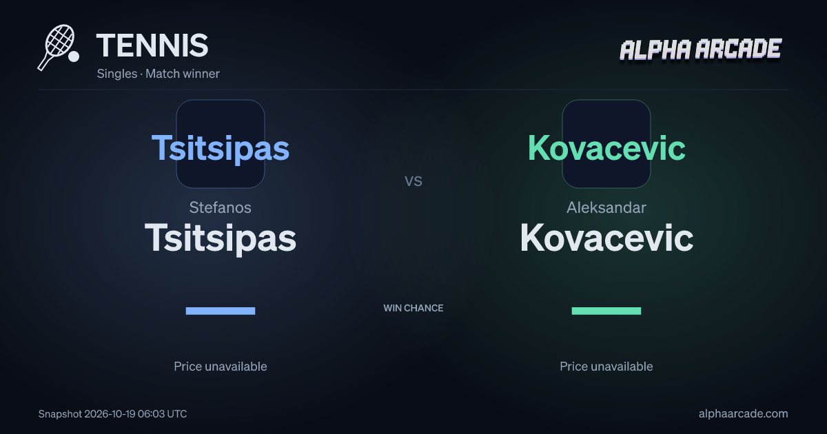 TENNIS: Stefanos Tsitsipas — / Aleksandar Kovacevic —