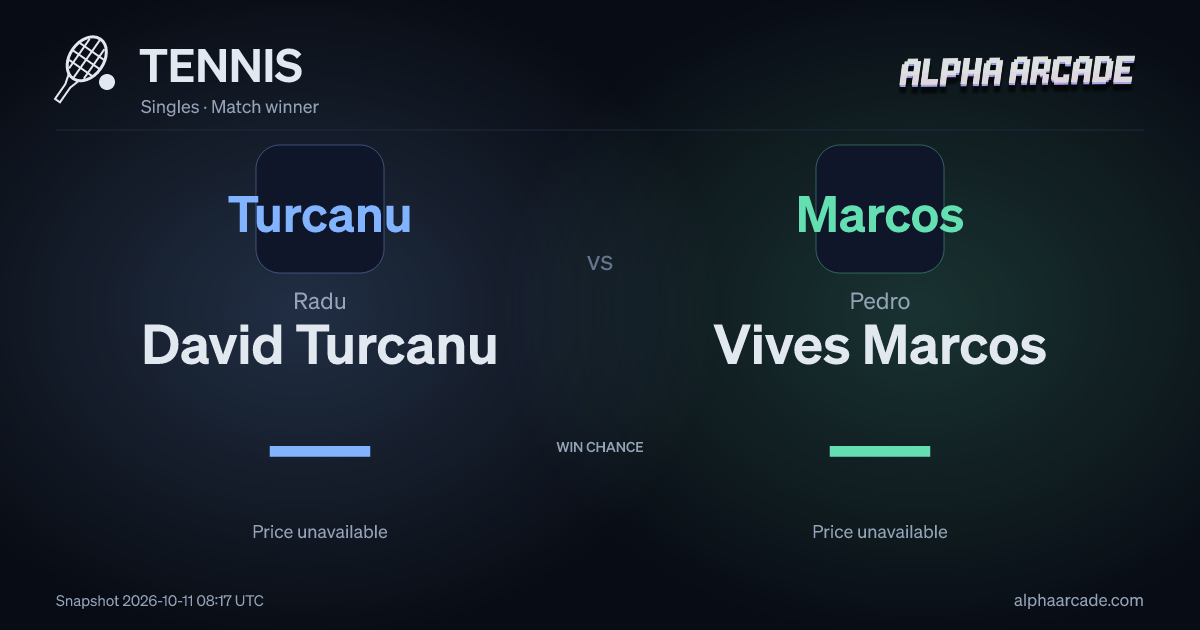 TENNIS: Radu David Turcanu — / Pedro Vives Marcos —