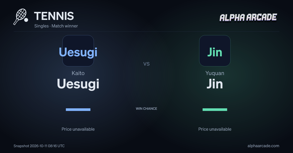 TENNIS: Kaito Uesugi — / Yuquan Jin —