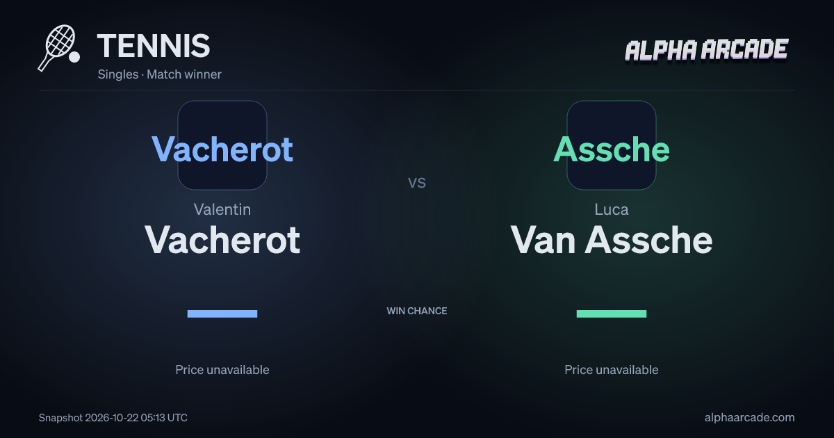 TENNIS: Valentin Vacherot — / Luca Van Assche —